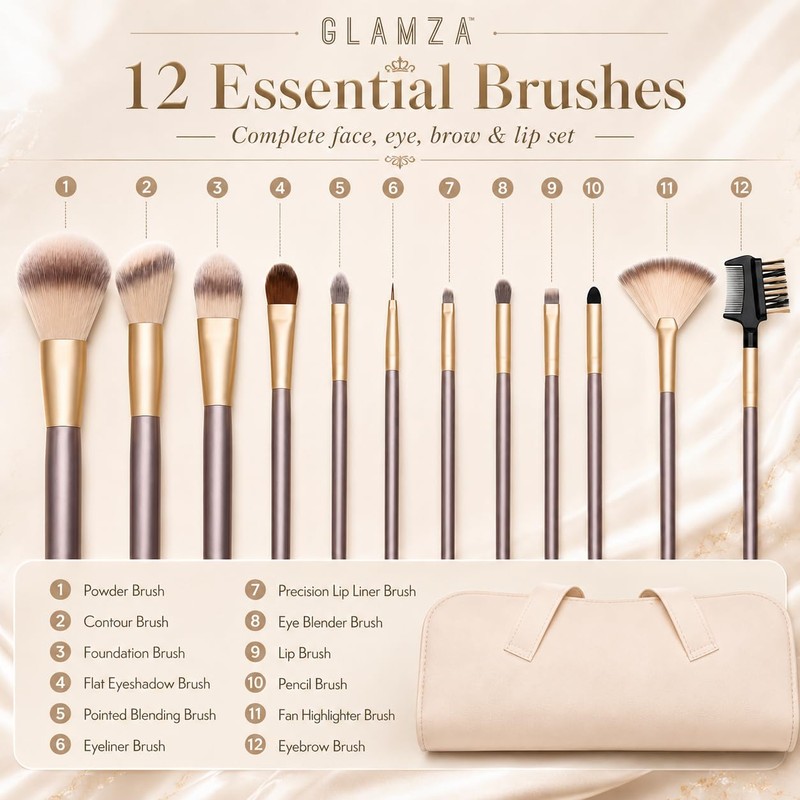 Glamza 12-Piece Champagne Brushes Set In Pouch1 Units