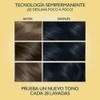 Soft Color Tinte Semi Permanente 20 Negro | Crema, Agua,