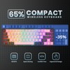 GEODMAER 65% Wired Gaming Keyboard, LED Backlit, Ultra-Compact Anti-Ghosting No-Conflict