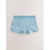 NEXT 7 x Soft Waistband Boxer Shorts, Blue Stripe, 3