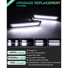 PWOBVZ Dynamic White LED Rear Side Marker Lights for 2008-2014 Dodge Challenger &2011-2014 Charger, Smoked Lens Bumper Sidemarker Lamps with Dual Row, pack of 2