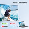 Wireless HDMI Transmitter and Receiver, 4K Decode 1080P Output Wireless