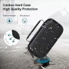 Hard Travel Case for Portable Nebulizer – Mesh Pocket for