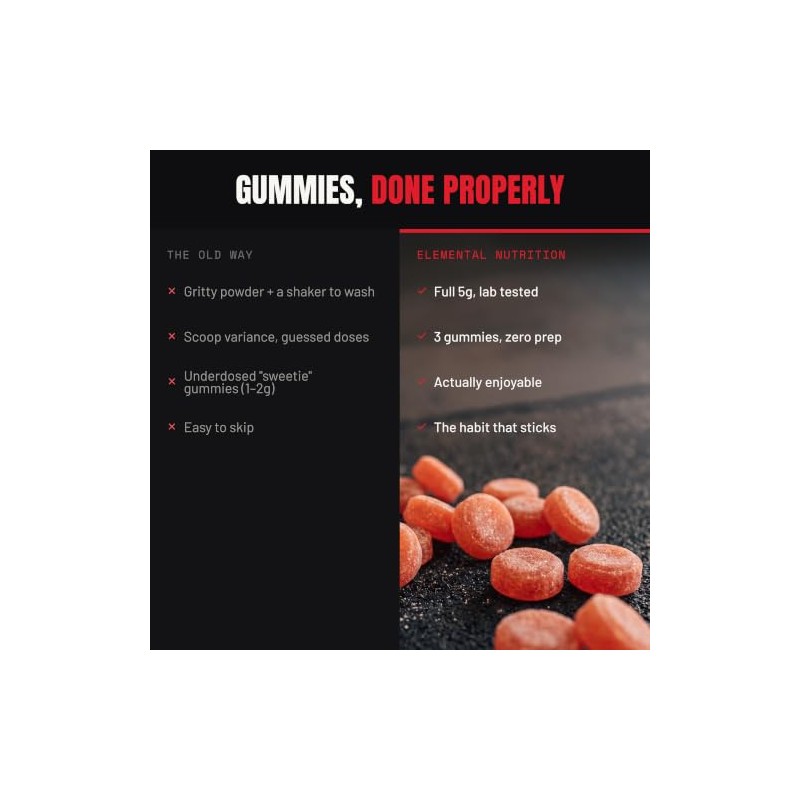 Creatine Gummies 5000mg, Power & Recovery, Watermelon