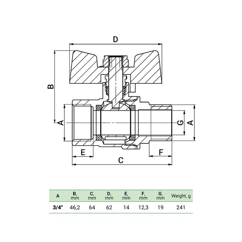 zencQ Ball Valve with Screw Connection 3/4 Inch MF, PN40
