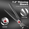 GLADOG 7 Inch Professional Dog Grooming Scissors Kit, 5-in-1 Titanium