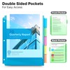 Dunwell 2-Pocket 5-Tab Dividers for 3-Ring Binder (3 Sets, 15