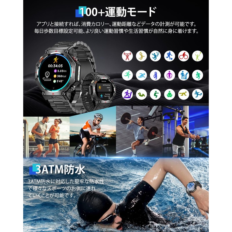 Smart Watch (2025 Newest Evolution), Built-in GPS, CHATGPT Included, 2