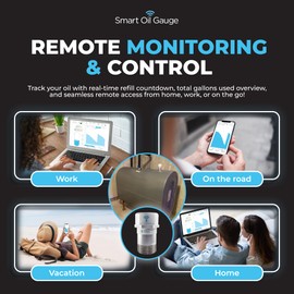 Smart Oil Gauge - Wi-Fi Heating Oil Tank Gauge with Smart Monitoring - Fuel Tank Gauge Compatible with Alexa - Designed for 275/330/500/550 Gallon Tanks (Vertical/Horizontal)