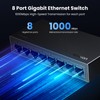 UGREEN Ethernet Switch, 8 Port Gigabit Ethernet Splitter, Plug &