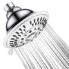 BRIGHT SHOWERS High Pressure 9-Function Rain Shower Head, Luxury Bathroom
