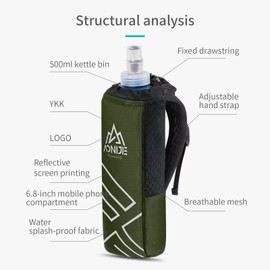 AONIJIE Quick Grip Handheld Water Bottle for Running, Hand Strap Hydration Pack with 500ml Handheld Soft Flask Water Bottle (Olive Green)