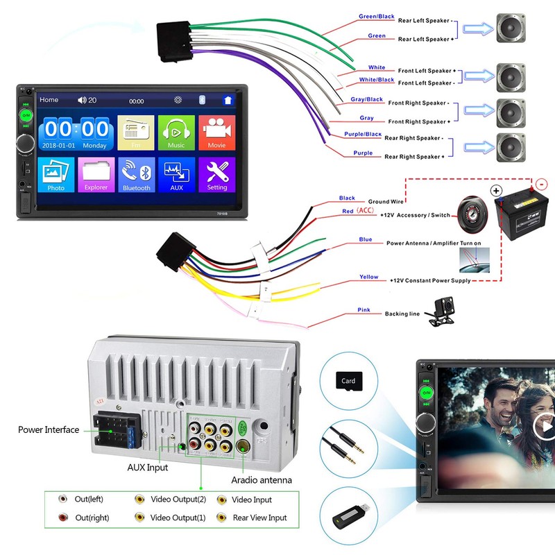 Double Din Car Stereo 7” Touch Screen Car Radio with