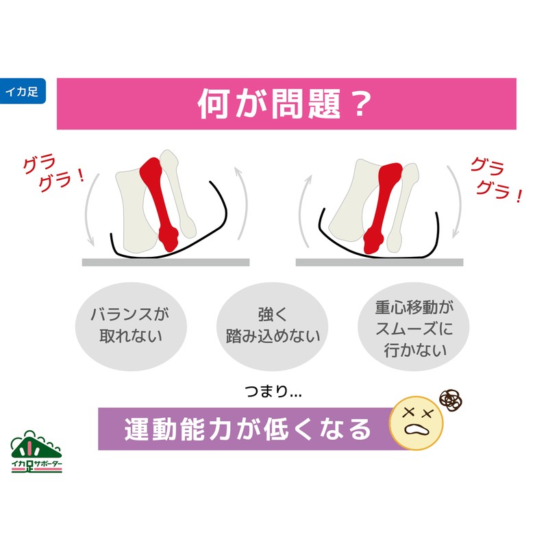Squid Foot Supporter Relevé Basic with Refill Socks, Medium Size