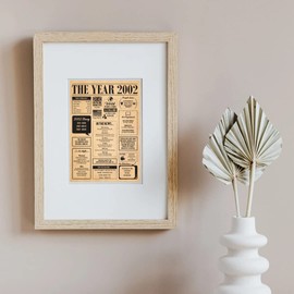 Hewson's Gifts 2002 Poster - Original Gift for 21st Birthday Or A Couple Celebrating Their 21st Wedding Anniversary (No Frame)