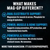 PEScience Mag-GP, Magnesium Glycerophosphate Chelate Powder, 60 Servings, High Absorption,