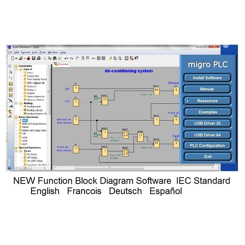PLC6AC Programmable Logic Controller EL6 PR6 w 4 AC input,