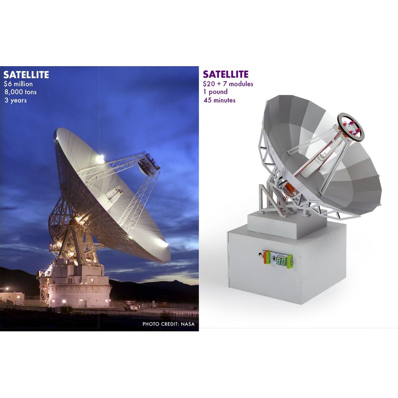 littleBits Electronic Crafting Assembly Tool Kit