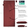 Outdoro Sleeping Bag, Ultra Lightweight Travel Sleeping Bag, Only 230