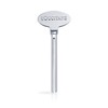 L'Occitane Magic Key