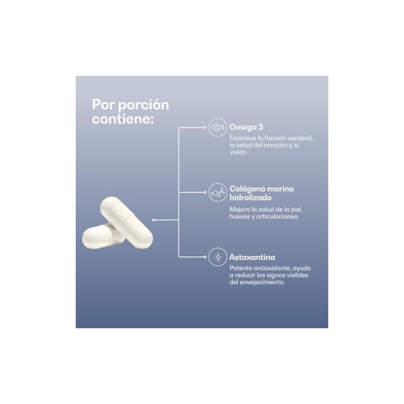 Omega 3-6-9 Cápsulas con Colágeno Marino Hidrolizado y Astaxantina -