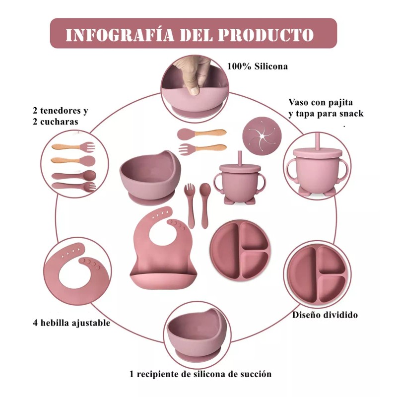 DREAMINHEART Juego De Vajilla, Babero Y Cubiertos Para Bebé