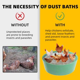 Chicken Dust Bath Tub, 25'' D * 5.9'' H, Bottomless Design, PE Eco Friendly, Dust Bath for Chickens, Chicken Coop Cleaner Container,Chicken Coop Lime,Essential Chicken Coop Accessory (2 Pack, Green)