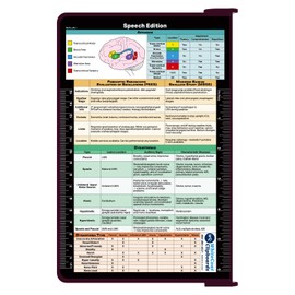 Whitecoat Clipboard® - Speech Language Pathology Edition (Wine, Bifold)