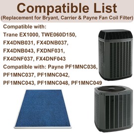 2 Pack KFAFK0312LRG (317659-403) Fan Coil MERV 4 Replacement Filter Compatible with Bryant, Carrier & Payne Fan Coil Filter