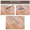 Office Chair Mat for Hardwood Floor, 48”x 36” Clear Floor