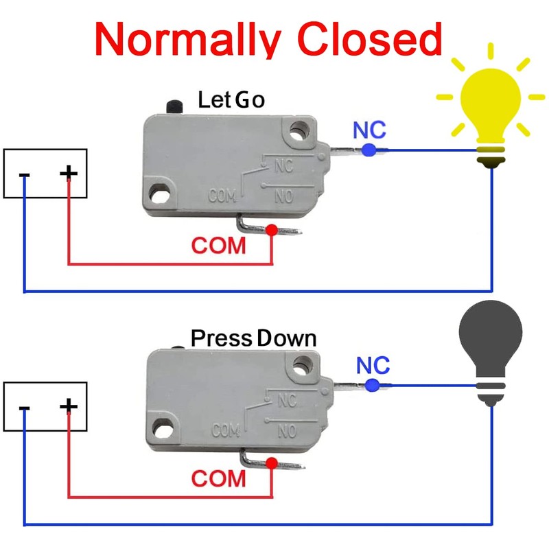 SDTC Tech Microwave Oven Door Switch KW3A 16A 125V/250V Door