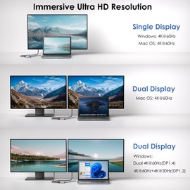 WAVLINK HDMI Adapter, USB C to Dual HDMI Adapter, 100W PD for Mac, Windows, Dell, XPS, HP, Lenovo, Thunderbolt 3/4 Laptops