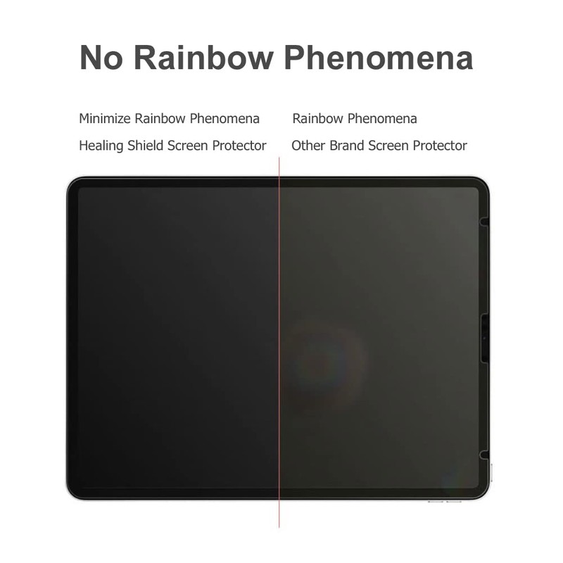 Screen Protector for XP Pen Artist 12 Pro, Healing Shield