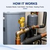 MEANLIN DN15 Brass Vacuum Breaker Valve,Male Thread,Anti-Backflow Preventer