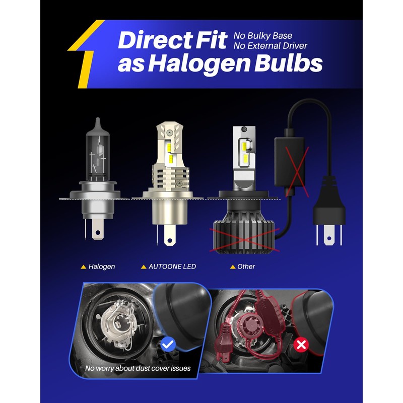 AUTOONE 9003/H4/HB2 Bulbs LED Super Bright, 6000K White H4 Fog