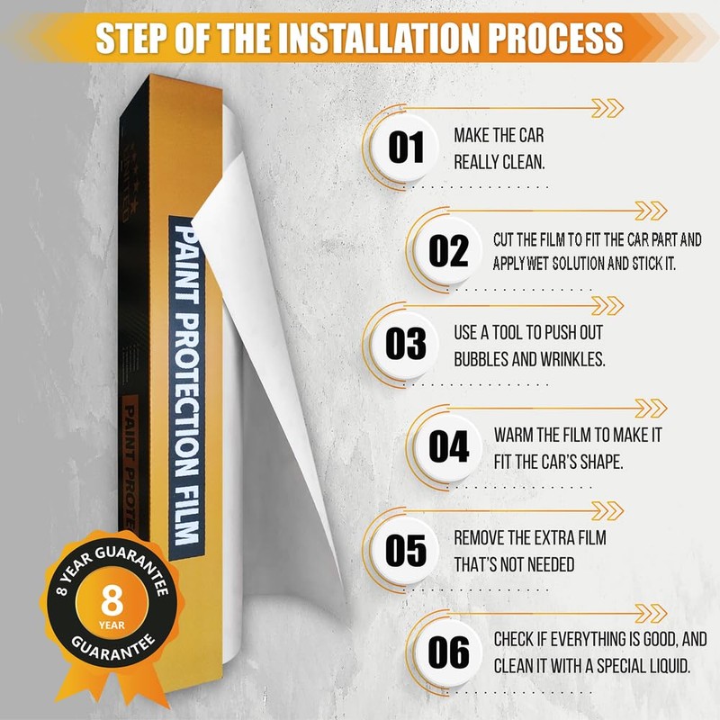 United - Clear PPF Paint Protection Film TPU Polyurethane, Self