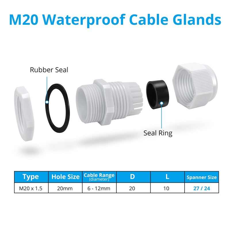10 Pack M20 20mm IP68 Waterproof White Cable Glands, Suitable