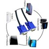 EKYLIN VGA Cable, 1.5m/5Feet Male to Male Video Extension Cable