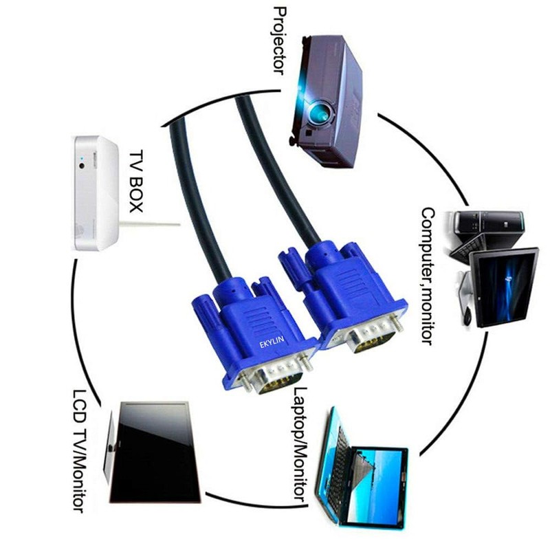 EKYLIN VGA Cable, 1.5m/5Feet Male to Male Video Extension Cable