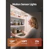 Under Cabinet Motion Sensor Lighting: Dimmable Rechargeable Lights Indoor -