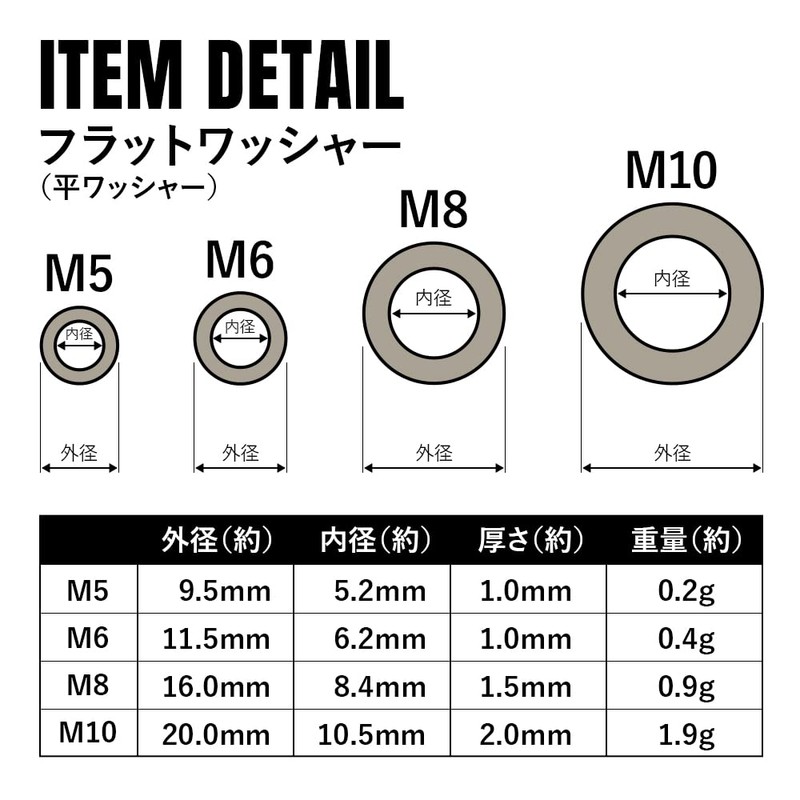 TITAN MANIA Flat Washers M5 M6 M8 M10 M5