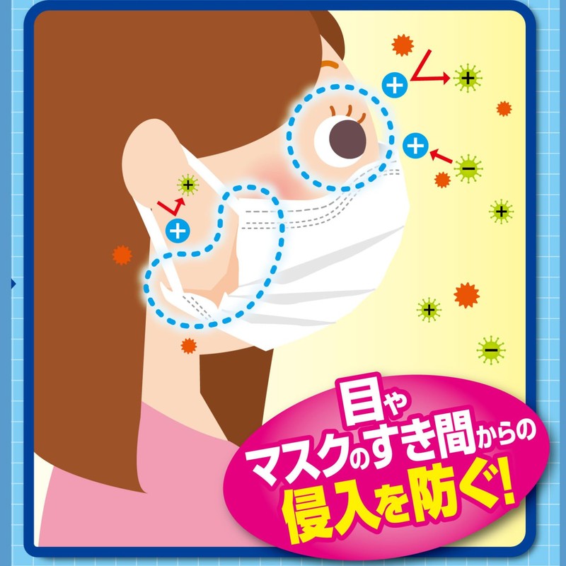 Allergat: Virus Pollen Ion Block, Mist Type, 300 Times x
