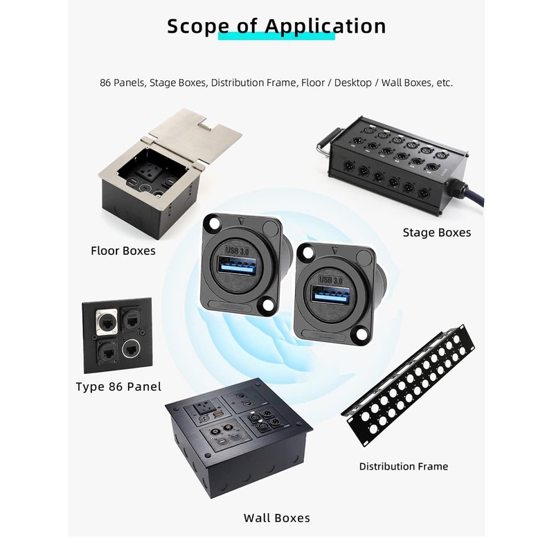 PENGLIN 2PCS USB 3.0 Waterproof Socket, D-Type USB Panel Mount