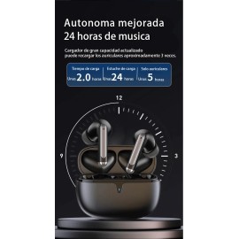 S65 Auriculares Bluetooth TRYMISS Inalmbricos Deportivos Para Gym con Micrfono IPX5 Resistente Al Agua Regalo Para Mujer 14 De Febrero Manos Libres...