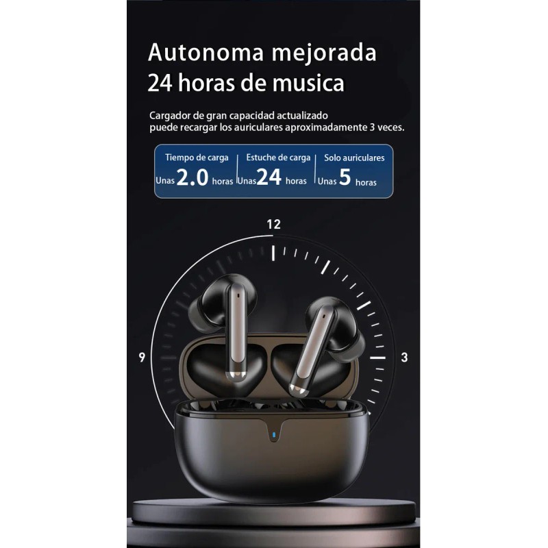 S65 Auriculares Bluetooth TRYMISS Inalmbricos Deportivos Para Gym con Micrfono