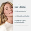 Virtue Create 6-in-1 Styler 120ml