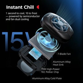 SmallRig 5275 Universal Cooling Smartphone Extension Cage