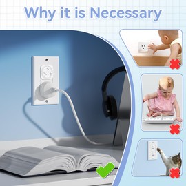 SAFELON 20 Pcs Electrical Safety Plug Socket Covers US, Child Baby Safety Plug Socket Covers for Sockets, Protection Against Electric Shock for Children (White)