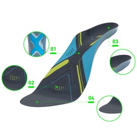 BAUERFEIND RUN PERFORMANCE INSOLE 40 Running, Jogging, Marathon Insole, Performance Improvement