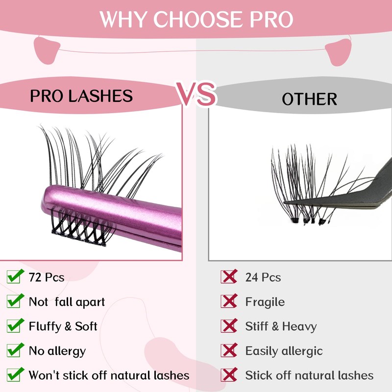 Cluster Eyelashes, Pack of 72 Individual Eyelashes, Eyelash Clusters, DIY